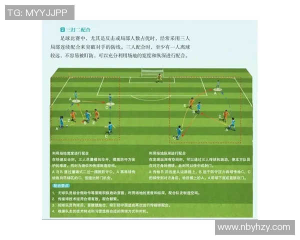西安足球队配合策略分析与战术探讨提升球队整体实力